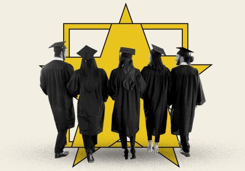 Choosing the Right MBA Program for Your Career Goals