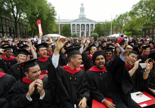 The Cost of a Harvard MBA: What You Need to Know