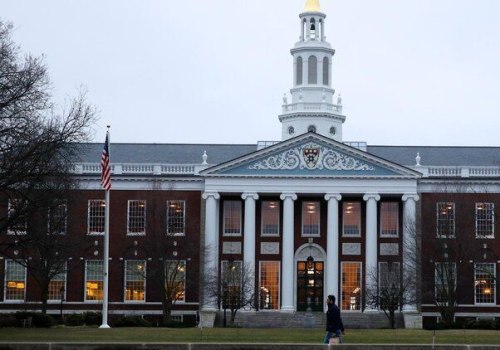 The Pros and Cons of a One-Year MBA Program at Harvard Business School