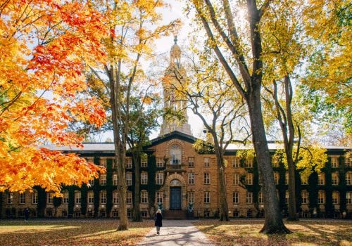 The True Cost of an Ivy League MBA